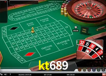 Symbols of Egypt Slot - PG Soft